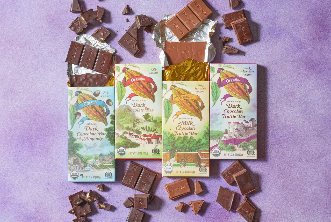 Organic Dark Chocolate Bar 73% Cacao