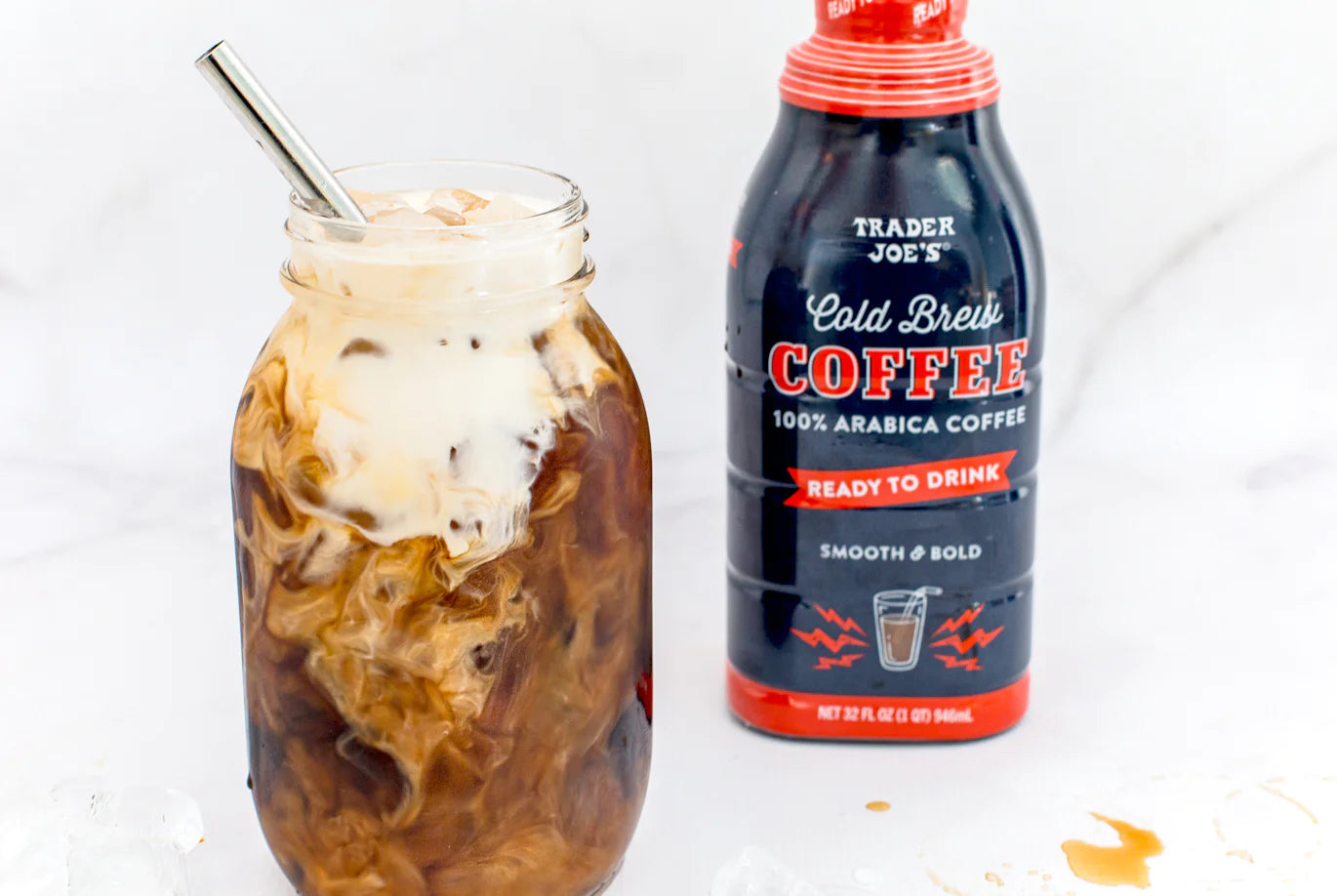 Ready To Drink Cold Brew Coffee